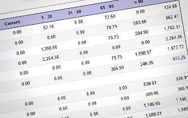 Ohio Payroll Factoring Companies Accounts Receivable Factor